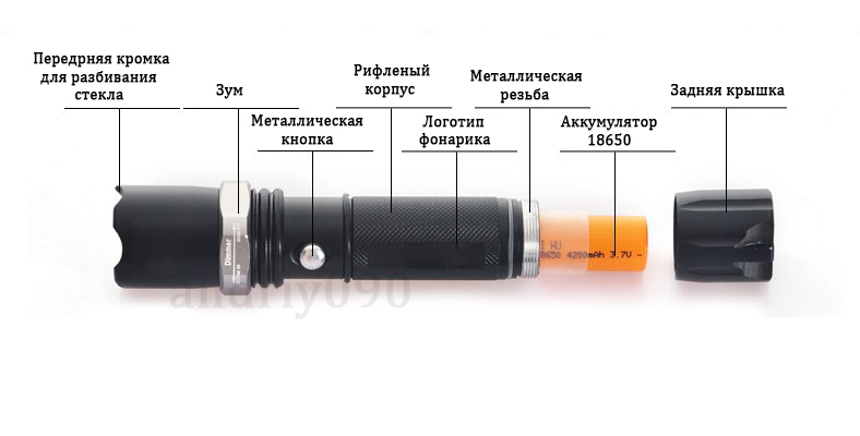 Ліхтарик в руку Police BL-T8626